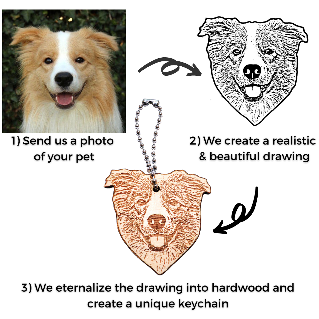 Wooden Pet Portrait Keychain